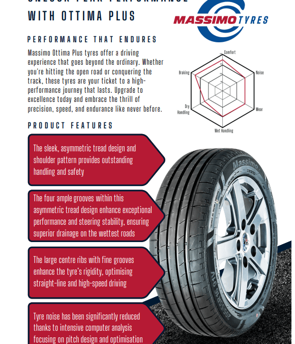 OTTIMA PLUS A5 Flyer (Rear).pdf
