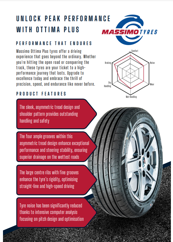 OTTIMA PLUS A5 Flyer (Rear).pdf